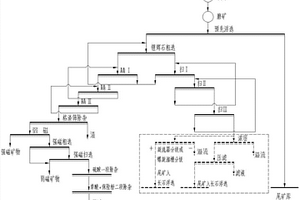 多孔氧化铝载体支撑的AFI结构磷酸铝分子筛膜的制备