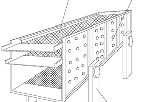 震动筛沙盘