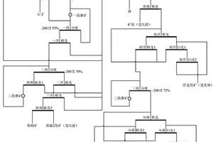 丝光沸石分子筛的制备方法