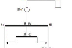 矿磁化保健电热水器