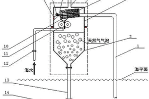 新型环保高效物理选矿机