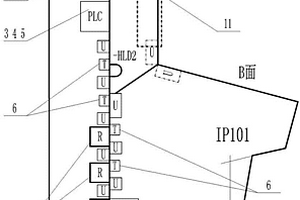 高炉原料车间降低返矿比例方法