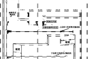 凹凸棒石粘土矿石除杂的方法