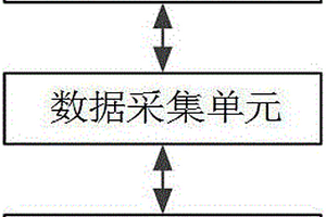 利用沙漠风积沙提取长石精矿的方法