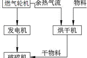 用于热催化氧化甲苯的钙掺杂钴酸镧钙钛矿型氧化物及其制备方法和应用