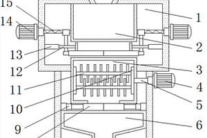 基于多元逐步回归建立细粒尾矿工程性质指标估算经验公式的方法