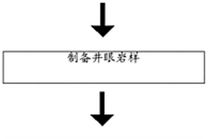 煤矿井下滚筒碎选机排矸系统