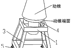 矿山工程作业用的高效破碎机