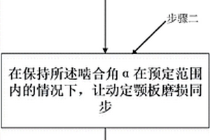 基于压力传感器矿石分选装置