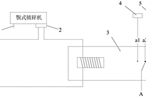 矿岩开采用破碎装置