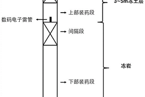 去除水体低价离子和COD的电吸附材料及应用