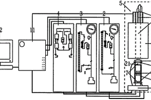 500～800℃中温固体氧化物燃料电池连接板的制备方法