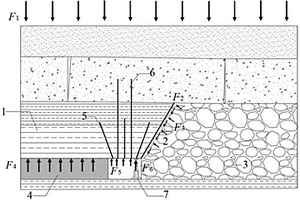 蒸压多孔砖及其制备方法