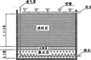 钧瓷酒瓶及其制备方法