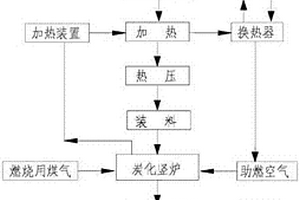 从硫酸锂钾与氯化钠混盐中浮选硫酸锂钾的方法