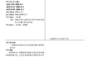 锆酸铁钡蓄热材料、制备方法及其应用