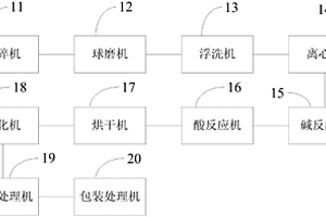 高钛高炉渣多孔吸声陶瓷及其制备方法