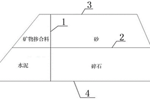 用于锂电池的负电极