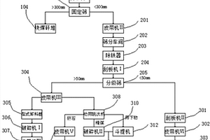 岩棉防水保温隔热砂浆