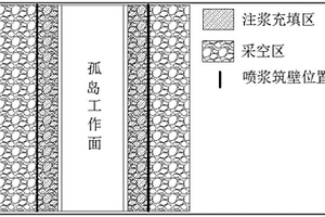 高效空气净化器