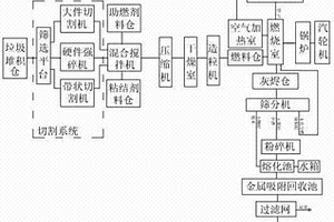 负离子陶瓷洁具及其制备方法