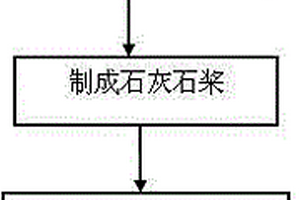 自动提取微幼金属装置