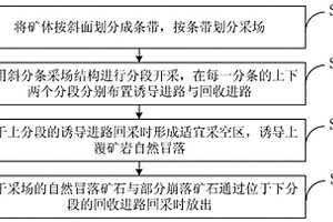 碳酸钡矿球磨系统