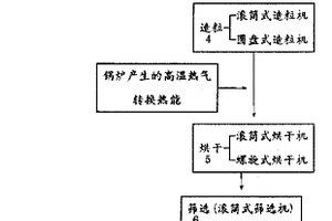 端面排矿球磨机使用的格子板