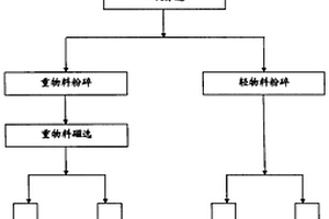 宝石瓷及其生产方法