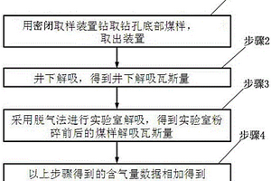 球磨机大齿圈护罩安装辅助装置