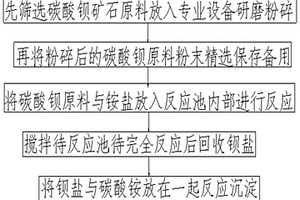 湿式球磨机进料装置