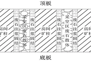 煤矿瓦斯封闭层用无机膨胀灌浆料及其制备方法