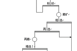 生物全降解薄膜及其制备方法