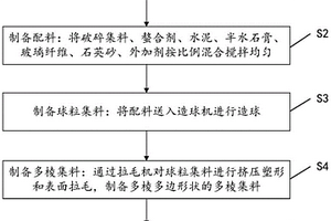 从含液晶铟精矿中回收铟的方法