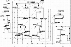 回收黑钨重选尾矿中有用元素的方法