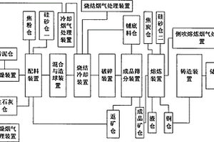 纳米改性无机矿物防水剂及其制备方法和应用