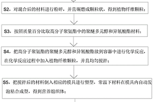 天然矿物骨质瓷及其制备方法