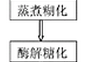 矿物基相变储热复合材料及其制备方法