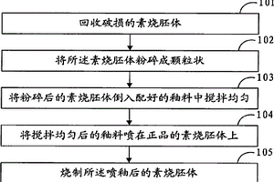 以“磷固废”为原料制备的轻质砌块及其制备方法