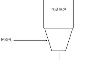 基于小波技术的自适应富钴结壳厚度提取方法