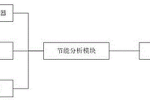 通过降低载流子密度来提高有机涂层材料绝缘性能的方法