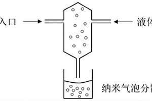 多孔碳-二氧化钛复合材料及其制备方法