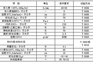 高饱和度非晶光子结构色釉及其制备方法