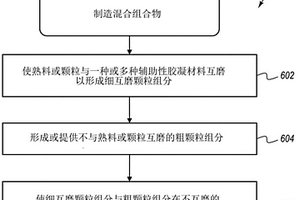 用于矿粉加工的矿渣处理装置