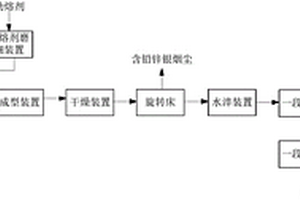 矿山排险机器人