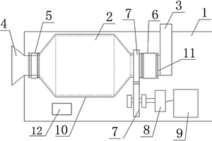 中温(1190℃-1260℃)还原烧制陶瓷的方法