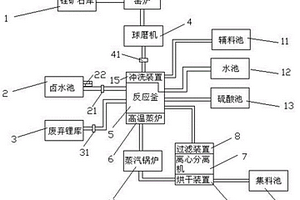 海底富钴结壳矿区采矿实验车