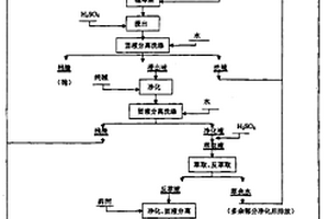 雷蒙粉碎机的改进结构