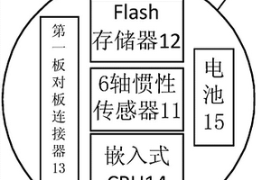 氧化亚铁基氨合成催化剂