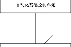 增强环保硅藻泥涂料的制作工艺